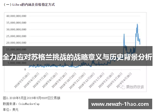 全力应对苏格兰挑战的战略意义与历史背景分析 全力应对苏格兰挑战的战略意义与历史背景分析