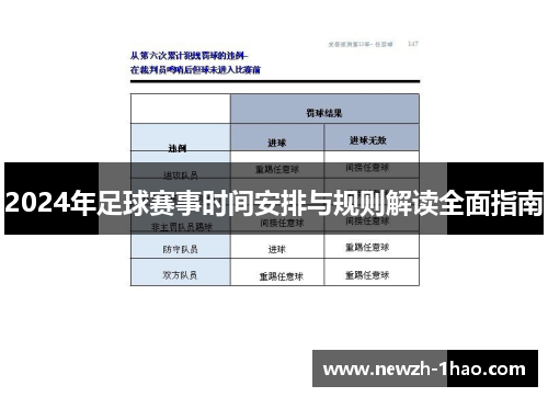 2024年足球赛事时间安排与规则解读全面指南