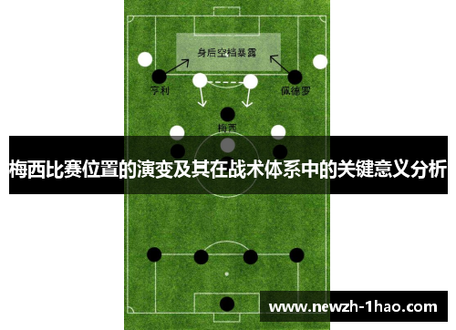 梅西比赛位置的演变及其在战术体系中的关键意义分析 梅西比赛位置的演变及其在战术体系中的关键意义分析