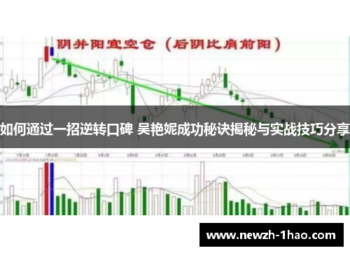 如何通过一招逆转口碑 吴艳妮成功秘诀揭秘与实战技巧分享 如何通过一招逆转口碑 吴艳妮成功秘诀揭秘与实战技巧分享
