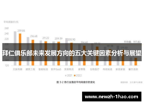 拜仁俱乐部未来发展方向的五大关键因素分析与展望 拜仁俱乐部未来发展方向的五大关键因素分析与展望