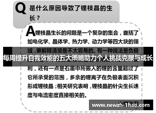 每周提升自我效能的五大策略助力个人挑战克服与成长 每周提升自我效能的五大策略助力个人挑战克服与成长