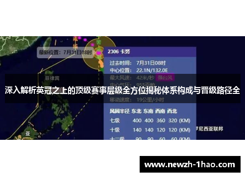 深入解析英冠之上的顶级赛事层级全方位揭秘体系构成与晋级路径全