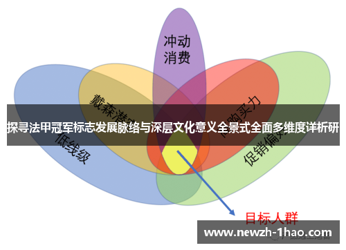 探寻法甲冠军标志发展脉络与深层文化意义全景式全面多维度详析研 探寻法甲冠军标志发展脉络与深层文化意义全景式全面多维度详析研