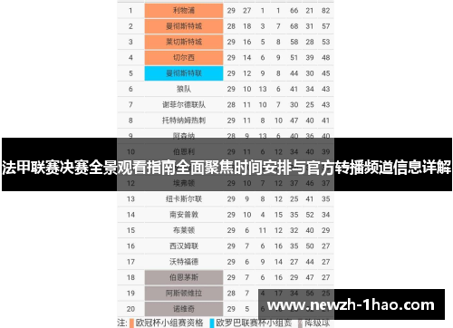 法甲联赛决赛全景观看指南全面聚焦时间安排与官方转播频道信息详解 法甲联赛决赛全景观看指南全面聚焦时间安排与官方转播频道信息详解