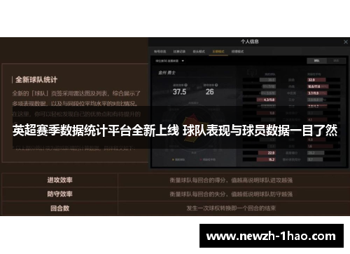 英超赛季数据统计平台全新上线 球队表现与球员数据一目了然