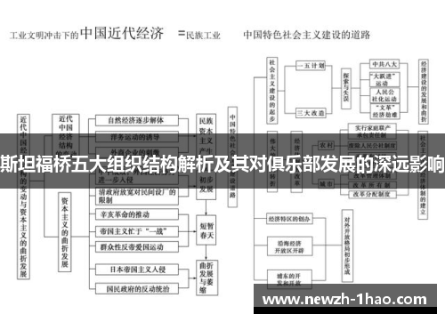 斯坦福桥五大组织结构解析及其对俱乐部发展的深远影响