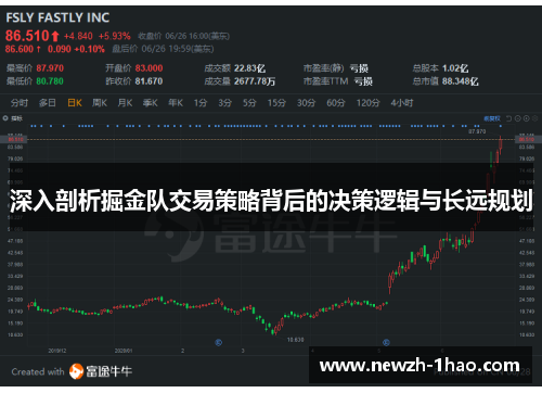 深入剖析掘金队交易策略背后的决策逻辑与长远规划 深入剖析掘金队交易策略背后的决策逻辑与长远规划