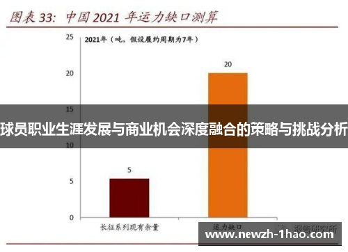 球员职业生涯发展与商业机会深度融合的策略与挑战分析