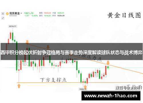 西甲积分榜起伏折射争冠格局与赛季走势深度解读球队状态与战术博弈 西甲积分榜起伏折射争冠格局与赛季走势深度解读球队状态与战术博弈