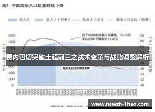 费内巴切突破土超前三之战术变革与战略调整解析 费内巴切突破土超前三之战术变革与战略调整解析