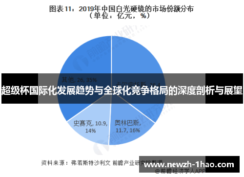 超级杯国际化发展趋势与全球化竞争格局的深度剖析与展望