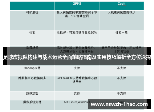 足球虚拟队构建与战术运营全面策略指南及实用技巧解析全方位深探 足球虚拟队构建与战术运营全面策略指南及实用技巧解析全方位深探