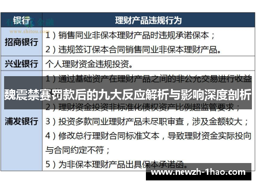 魏震禁赛罚款后的九大反应解析与影响深度剖析 魏震禁赛罚款后的九大反应解析与影响深度剖析